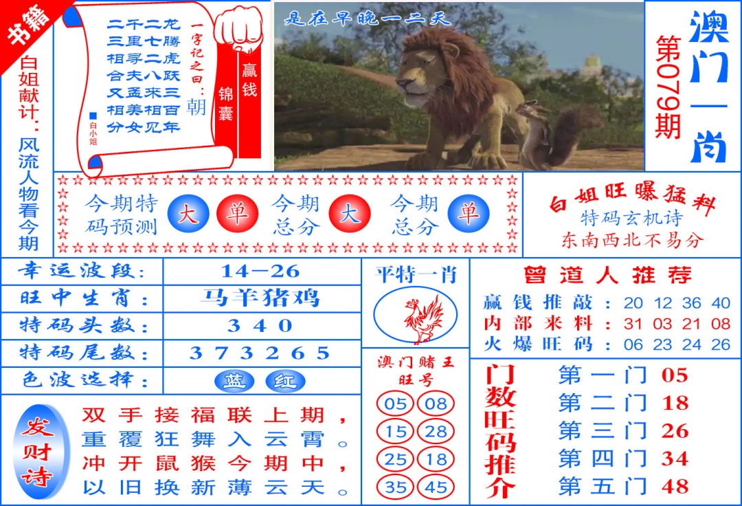 079期澳门东北虎[图]